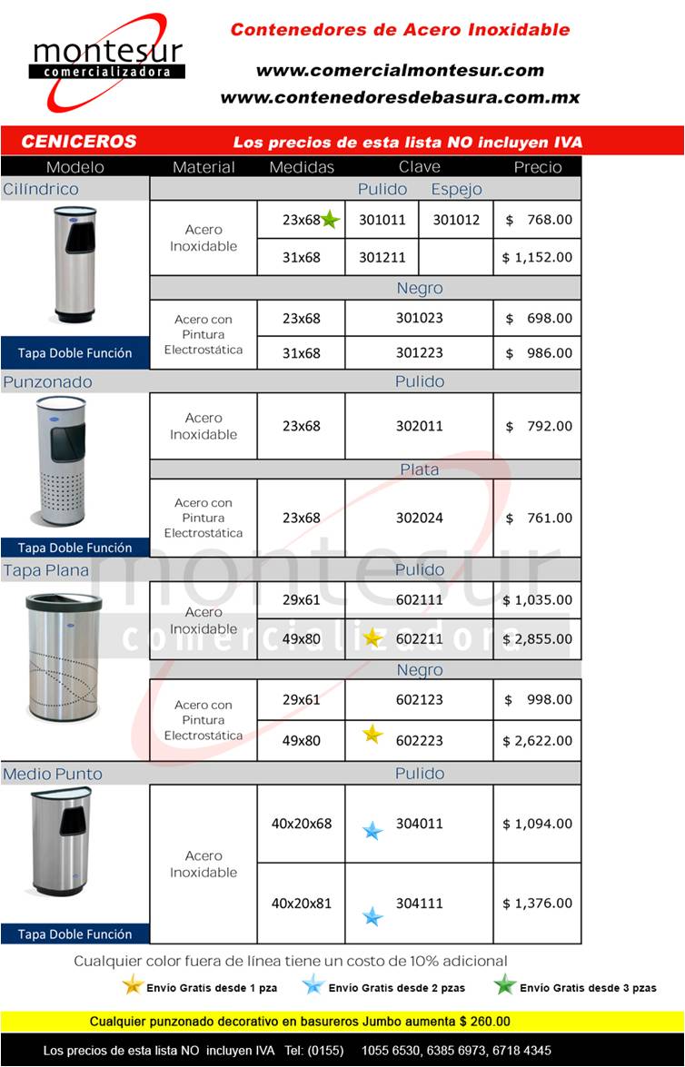 INOXIDABLE CATALOGO inoxidable catalogo: